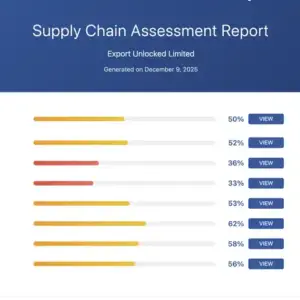 Customs & Supply Chain Diagnostics® – AI Trade Compliance Health Check