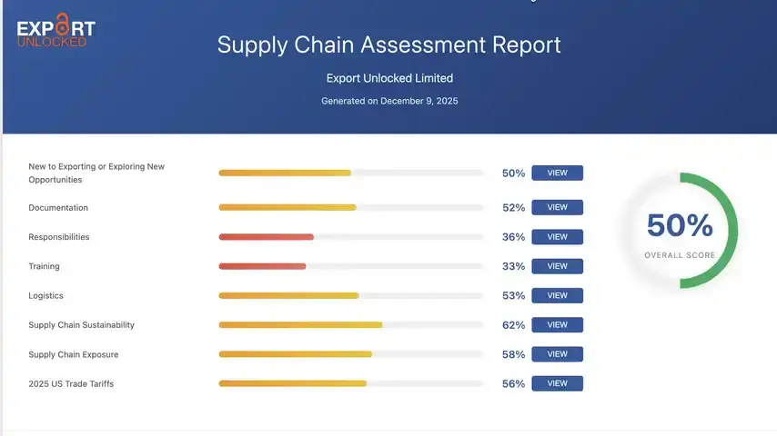 Customs & Supply Chain Diagnostics® – AI Trade Compliance Health Check