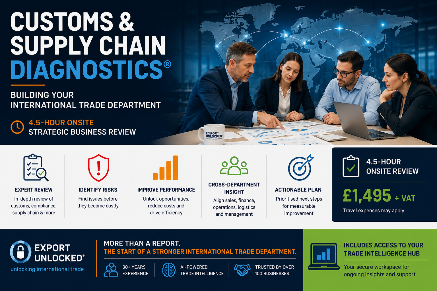 Customs & Supply Chain Diagnostics®